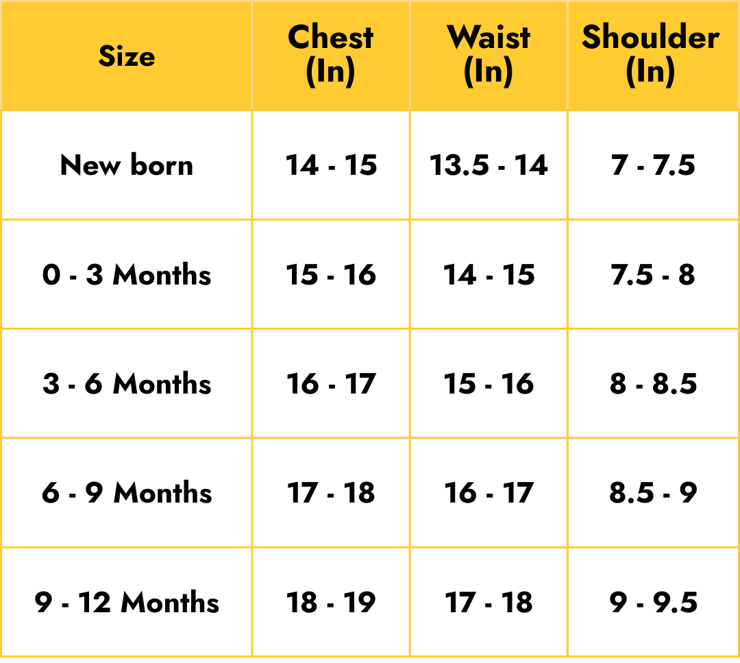 Blue Rompers for Kids Set of 3 100% Cotton